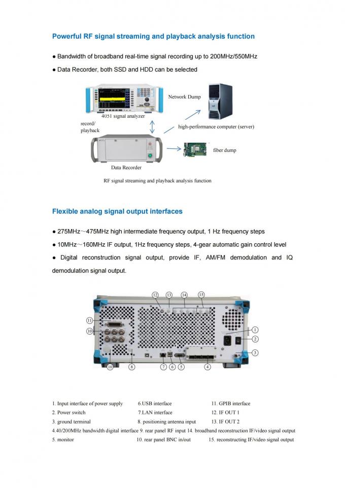 सीयर 4051 Series Spectrum Analyzer technical specifications