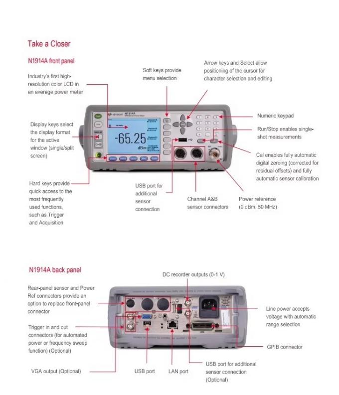 কীসাইট N1914A Dual-Channel Power Meter rear panel