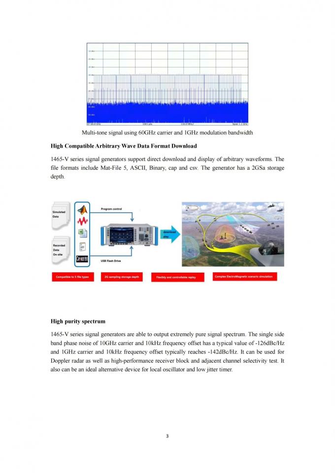 ซีเยียร์ 1465D Signal Generator display close-up