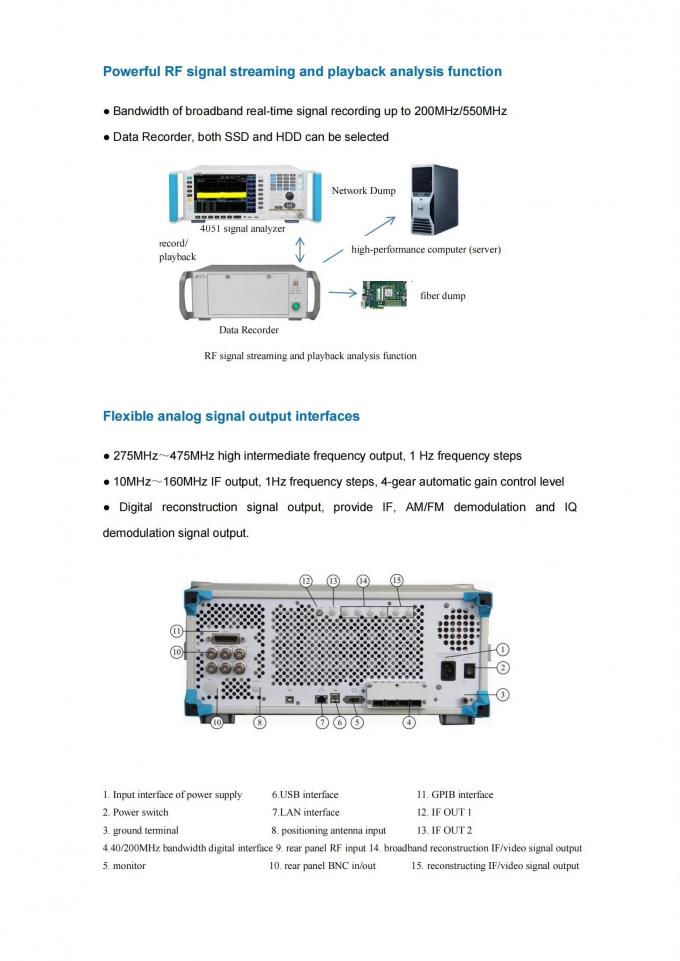 सीयर 4051E Spectrum Analyzer technical specifications label